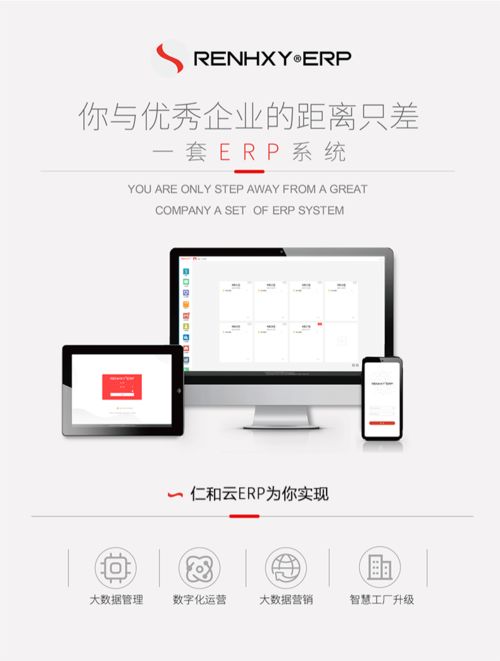 仁和云erp系统 中小企业为什么要用数字化管理软件