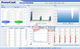 曙光国内首度揭秘tc3600刀片服务器
